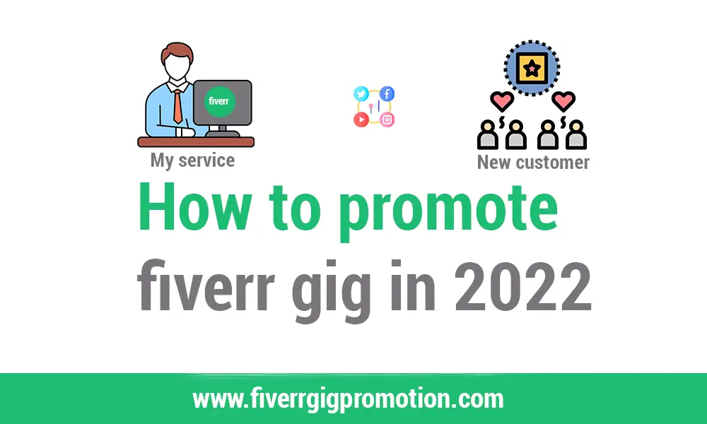 How to promote fiverr gig